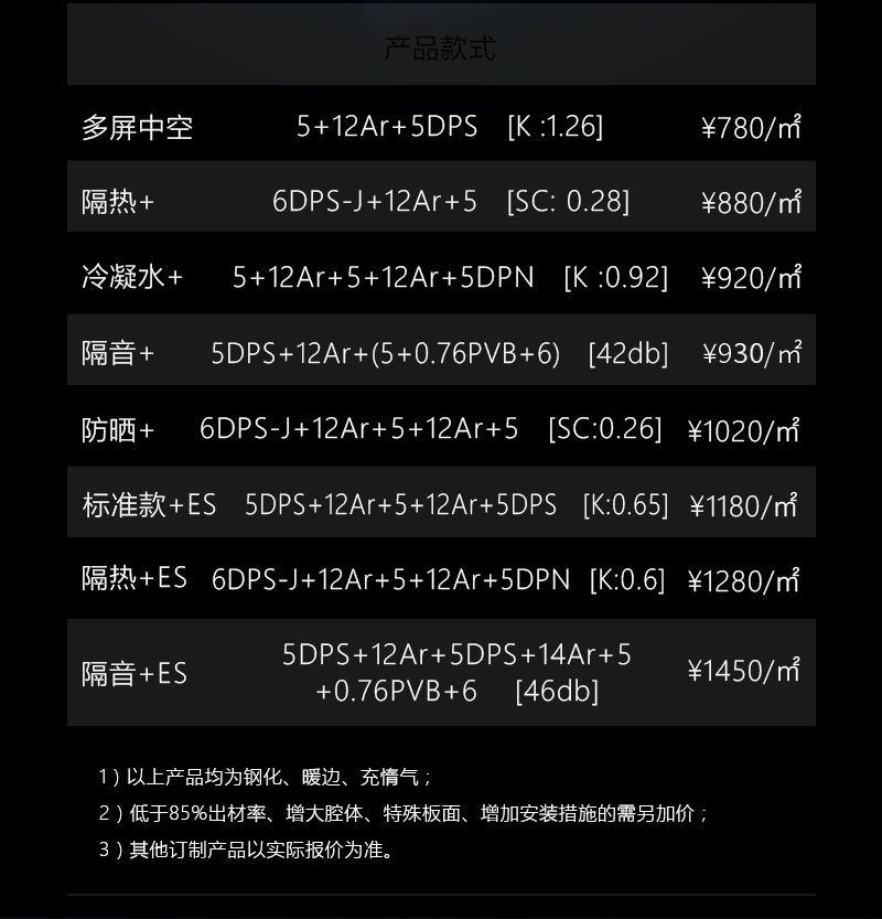 公眾號改版-多屏中空--20191216_10